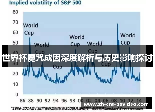世界杯魔咒成因深度解析与历史影响探讨 世界杯魔咒成因深度解析与历史影响探讨