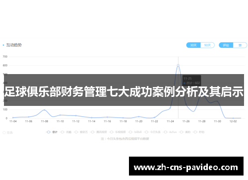 足球俱乐部财务管理七大成功案例分析及其启示 足球俱乐部财务管理七大成功案例分析及其启示