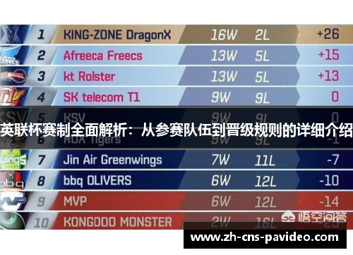 英联杯赛制全面解析:从参赛队伍到晋级规则的详细介绍 英联杯赛制全面解析:从参赛队伍到晋级规则的详细介绍