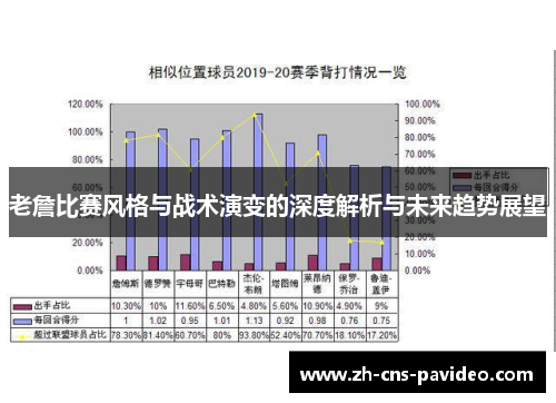 老詹比赛风格与战术演变的深度解析与未来趋势展望