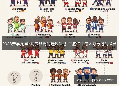 2026赛季尤里·阿尔贝托的进攻课题 下底传中与人球分过的取舍